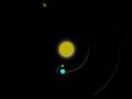 💫 Solar System Orbit Animation Using CSS And HTML/Sun, Earth And Moon Solar System 3D Animation #css