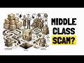 The Retirement Trap Middle Class Americans Fall Into