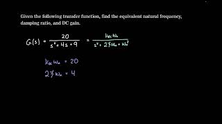Step Response of a Second-Order System Example
