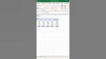 Excel Pivot Table Secrets: Quick Reports Unveiled! - Excel #Shorts