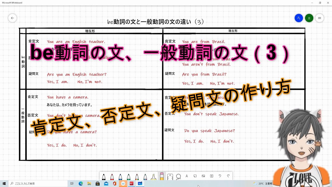 英語 中学be動詞 一般動詞の文 3 肯定文 否定文 疑問文の作り方 Youtube