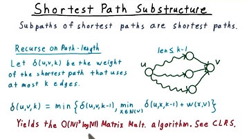 Shortest Path Substructure - GT - Computability, Complexity, Theory: Algorithms