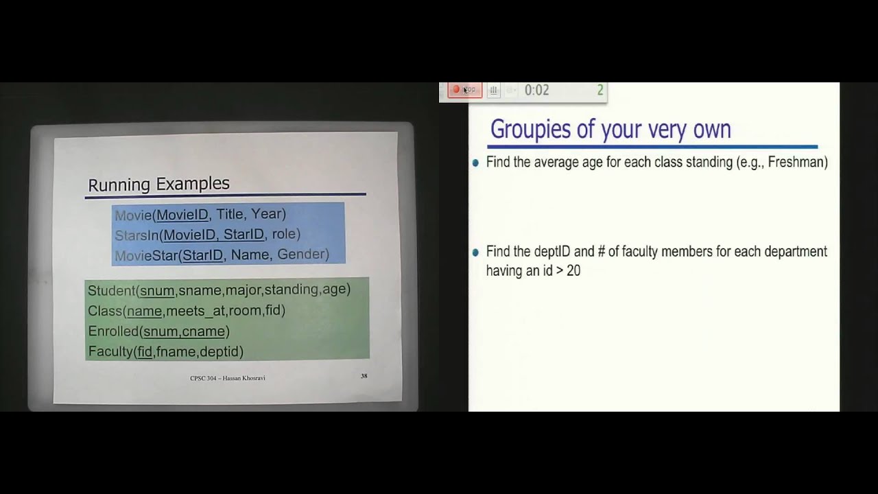 Introduction to relational database systems, lecture 9-1 (SQL aggregation)