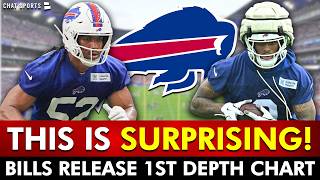 🚨Buffalo Bills Release SURPRISING Depth Chart Before NFL Preseason Week 1 vs. Panthers