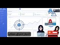 من داخل غرفة عمليات مختبر الاختراق عقد اختبار اختراق شركة استثمارية تدريب عملي 