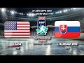 USA U20 vs Slovakia U20 Highlights | 2022 World Junior Championship