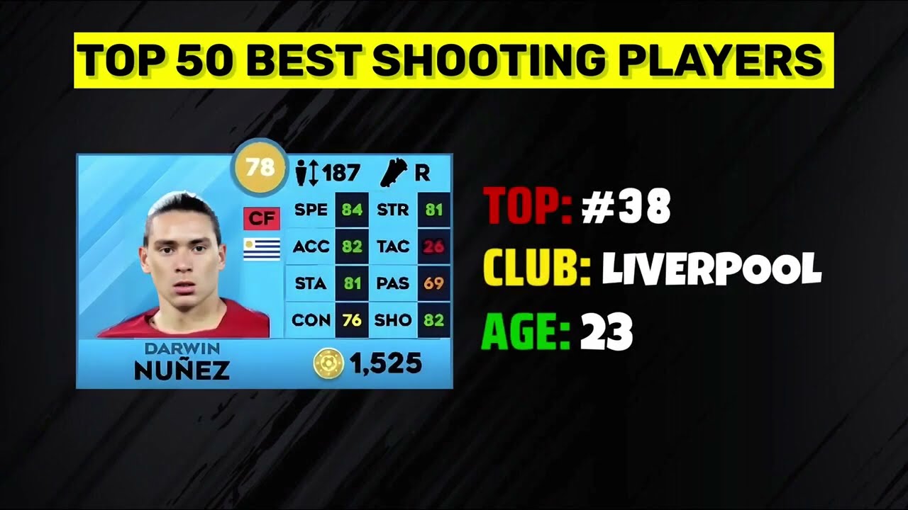DLS 23 | TOP 50 BEST SHOOTING PLAYERS FT MBAPEE HARY KANE LEWANDOWSKI😱😎