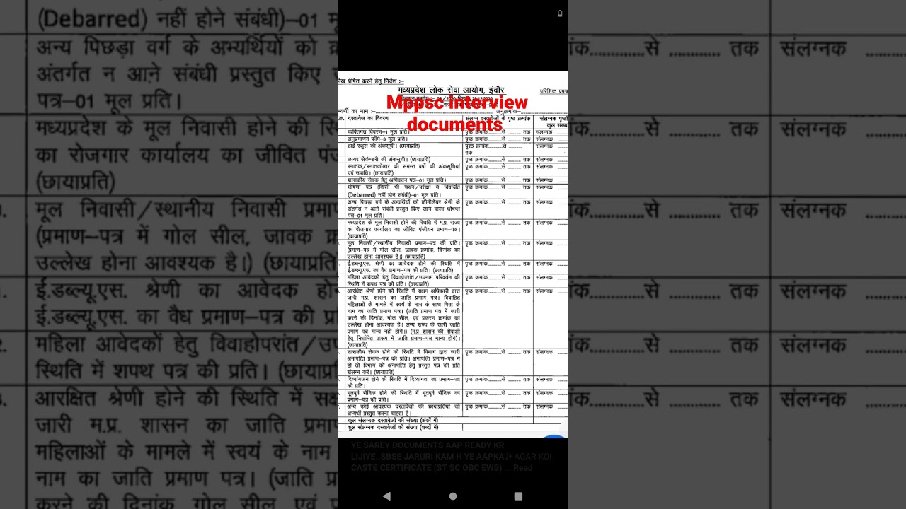 MPPSC interview documents list