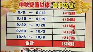 聯華投顧 小資女向錢衝 劉良梅 1031008 (下) 12:00