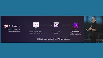 AWS Summit Series 2017 - San Francisco: Introducing Amazon EC2 F1 Instances
