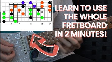 Solo The ENTIRE Fretboard in 2 Minutes