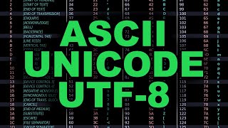 ASCII, Unicode, UTF-8: Explained Simply screenshot 1