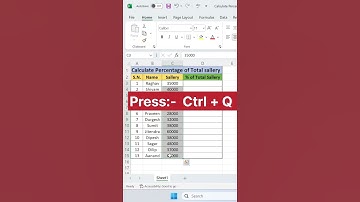 Calculate Percentage of total salary | Advance Excel | Exceltips Exceltricks | #excel #shorts #viral