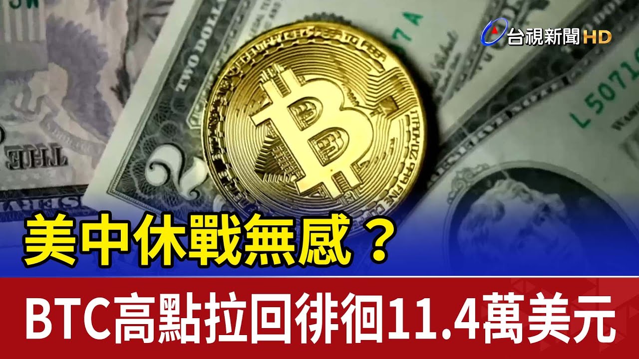美中休戰無感？ BTC高點拉回徘徊11.4萬美元