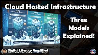 Cloud Hosted Service Models - IaaS, PaaS, SaaS - Simplified!
