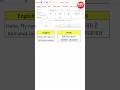 MS Excel Translate Function 🔥 Text ko Hindi me Convert karo Easily