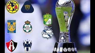 Lo Que Nos Dejo El Repechaje | Predicción De Los Cuartos De Final Liga MX