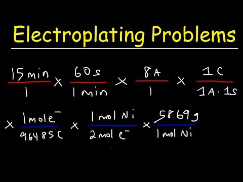 Electrolysis & Electroplating Practice Problems - Electrochemistry