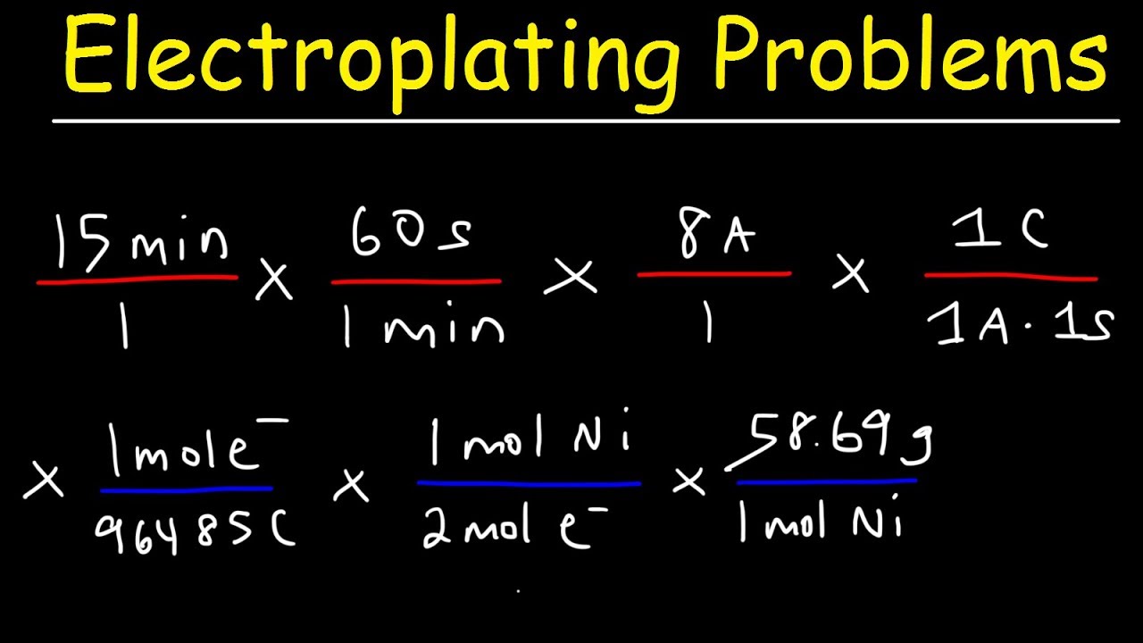⁣Electrolysis & Electroplating Practice Problems - Electrochemistry