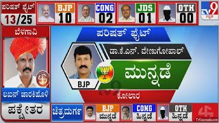 Karnataka MLC Election Results 2021: BJP Candidate Leads In Kolar