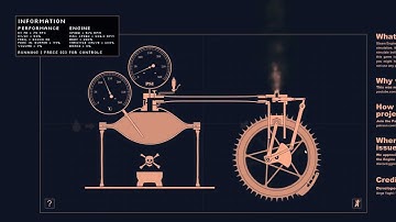 Steam Engine Simulator  Devel mode (secret)