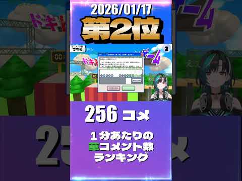1/17 草コメント数ランキング第2位 #輪堂千速 0時間10分ごろ