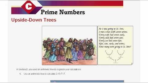 Math in Context Interactive