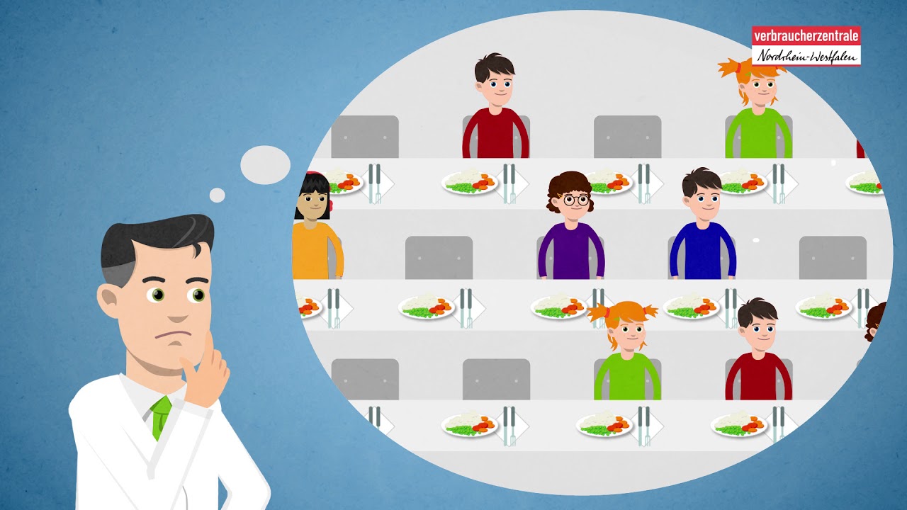 Essen In Der Schule Bestellen Essen In Der Schule Bestellen