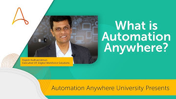 What is Automation Anywhere? Exploring the RPA Landscape | Automation Anywhere University