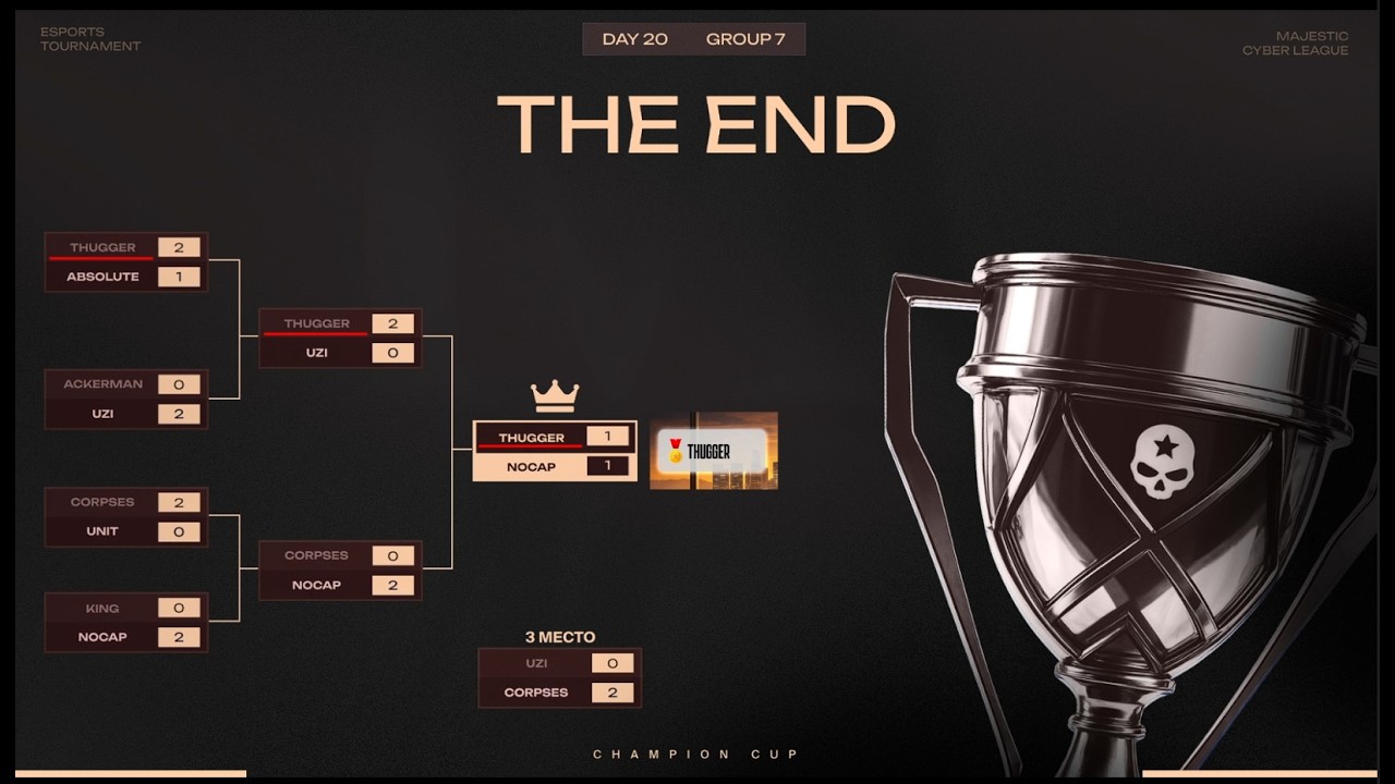 Нету конкуренции :( | Thugger x BBS FamQ