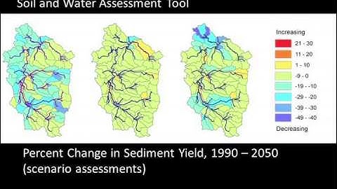 NBDC key message: Adapt new models and tools for planning, implementation and capacity building