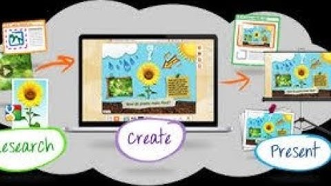 LIBRE OFFICE IMPRESS | How to create Digital Presentation
