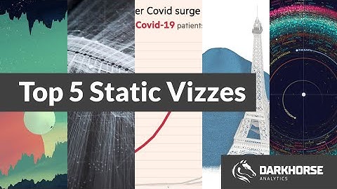 Top 5 Static Visualizations, Part 3 of our Most Inspiring Visualizations