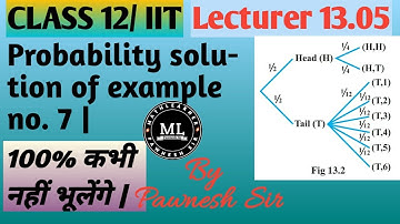 consider an experiment of tossing a coin | if the country shows head |