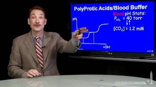 Polyprotic Acids- Blood Buffer