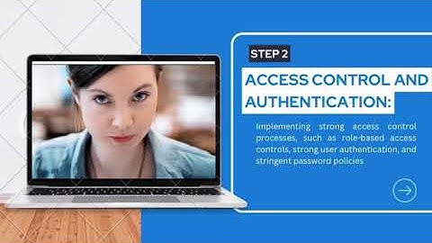 Big Data in FinTech- Risk Management & Fraud Detection