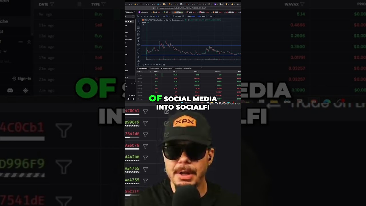 SocialFi Revolution: Prepare for the Future of Social Media!