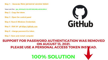 Solution: Support for password authentication was removed on August 13, 2021. personal access token