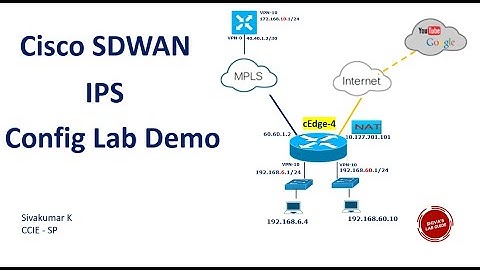 Cisco SDWAN - IPS Configuration Lab demo