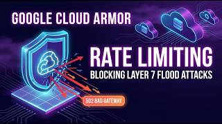Google Cloud Armor Rate Limiting: Blocking Layer 7 Flood Attacks