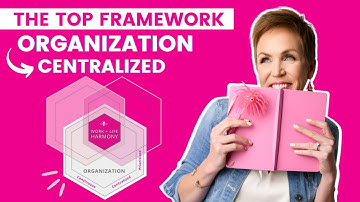 How to ditch the overwhelm with the TOP Framework PART FIVE | Organization Pillar Centralized
