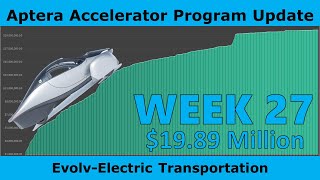 Aptera Accelerator Program Week 27 Update