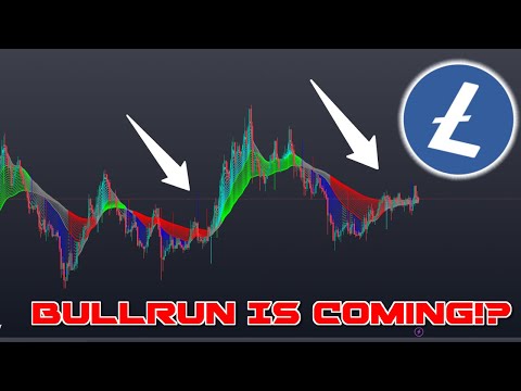 Litecoin Halving Bull Run PUMP OVER!? LTC Crypto Price Prediction Technical Analysis July 2023