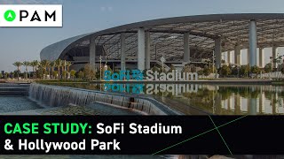 SoFi Stadium and Hollywood Park Case Study