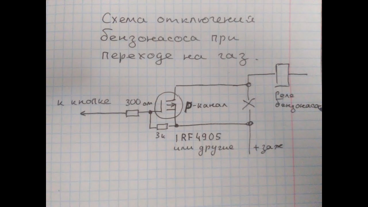 Проверка и корректировка давления газа