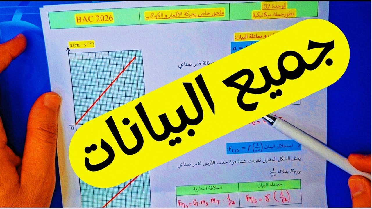 03 ثانوي كل البايانات و معادلات البيان في تمارين الأقمار و الكواكب 