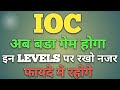 IOC share latest news today | IOC share price target | IOC share analysis | Indian Oil Corporation