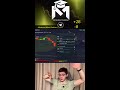 КОПИТРЕЙДИНГ| БЕЗ ПРАВА НА ОШИБКУ🔥