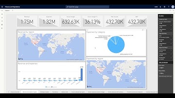 Basic Navigation in Microsoft Dynamics 365 Power BI Embedded Workspaces