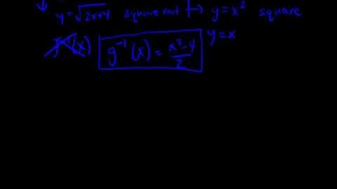 CPM Precalculus 1-37 - Find the inverse